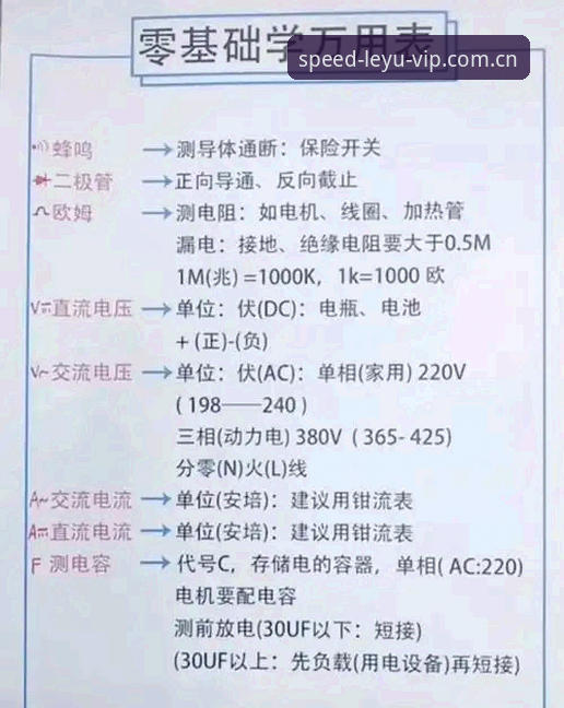 leyu反馈系统功能详解 leyu反馈系统功能详解:新手必看的操作指南与使用技巧