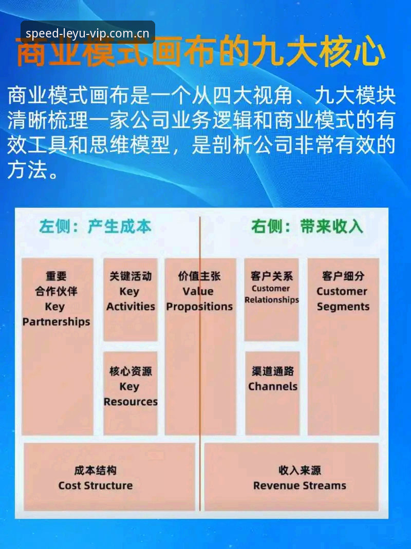 leyu即时反馈怎么样 揭秘leyu即时反馈机制:你不知道的赛事数据对比背后的创新逻辑