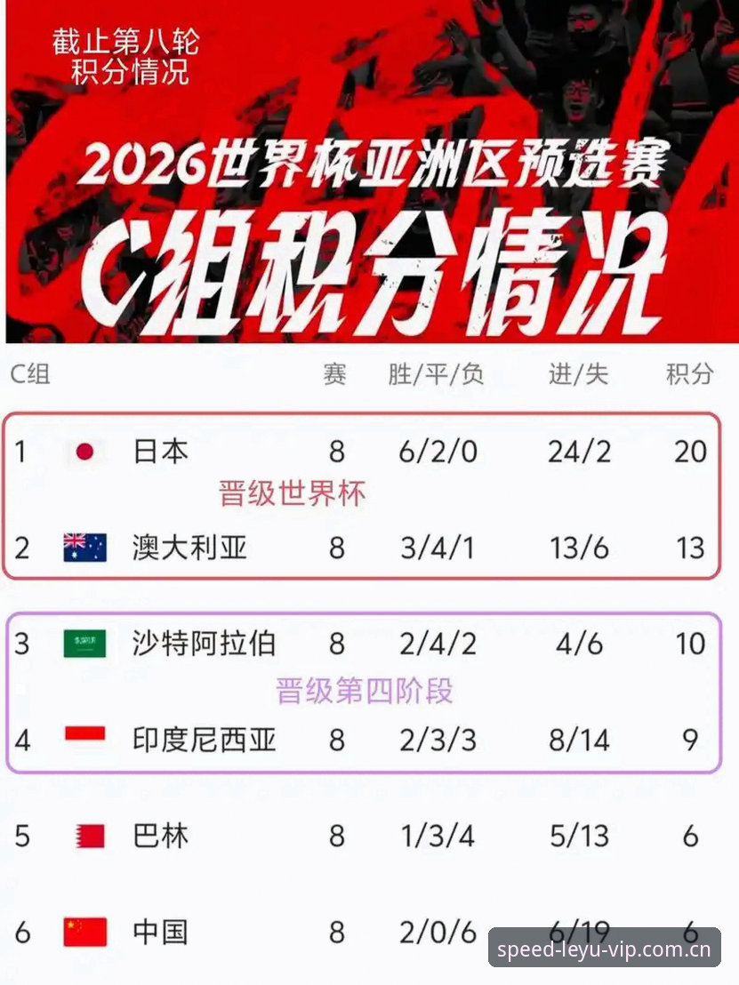 leyu赛程动态功能详解 从3个维度解析2026世界杯观赛困局:签证壁垒、地缘政治与赛事数据平台的应对之道