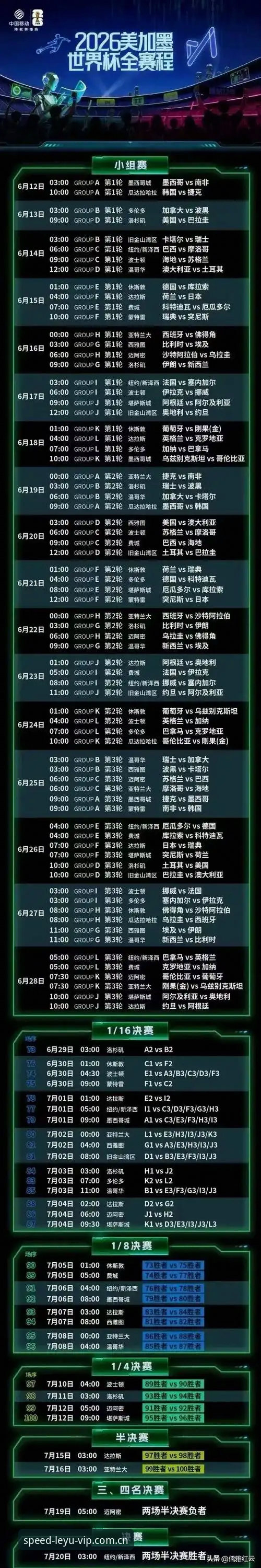 2026世界杯观赛体验完整指南：从球员赛程压力到平台数据解读