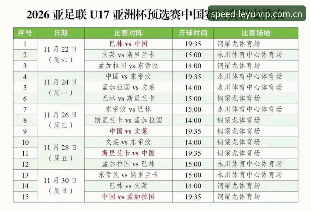 leyu反馈系统推荐 U17世界杯抽签结果深度解读:在leyu体育平台追踪国足小将征程的完整指南